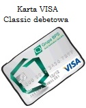 Karta VISA